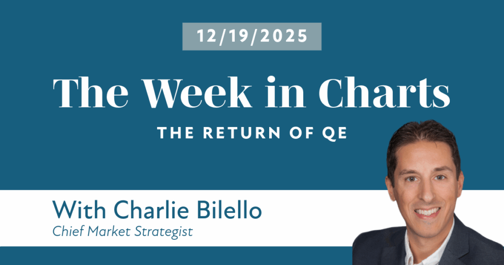 The Week in Charts 12 19 25