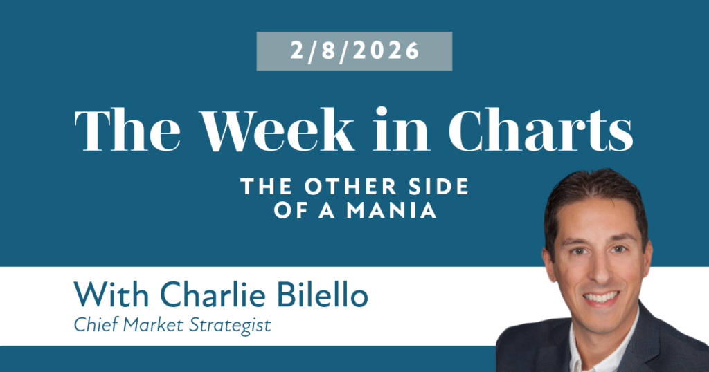 The Week in Charts - 2 8 26