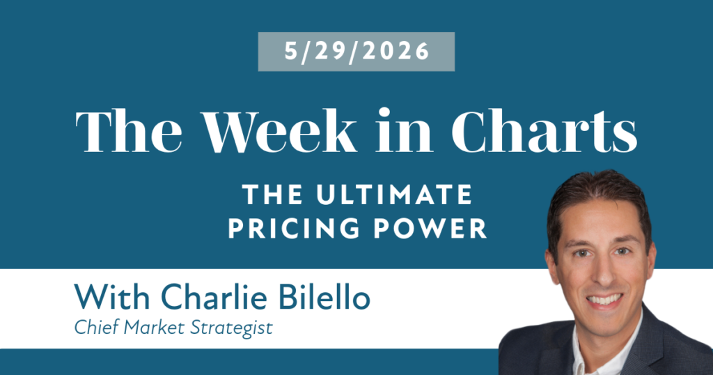 The Week in Charts 5 29 26